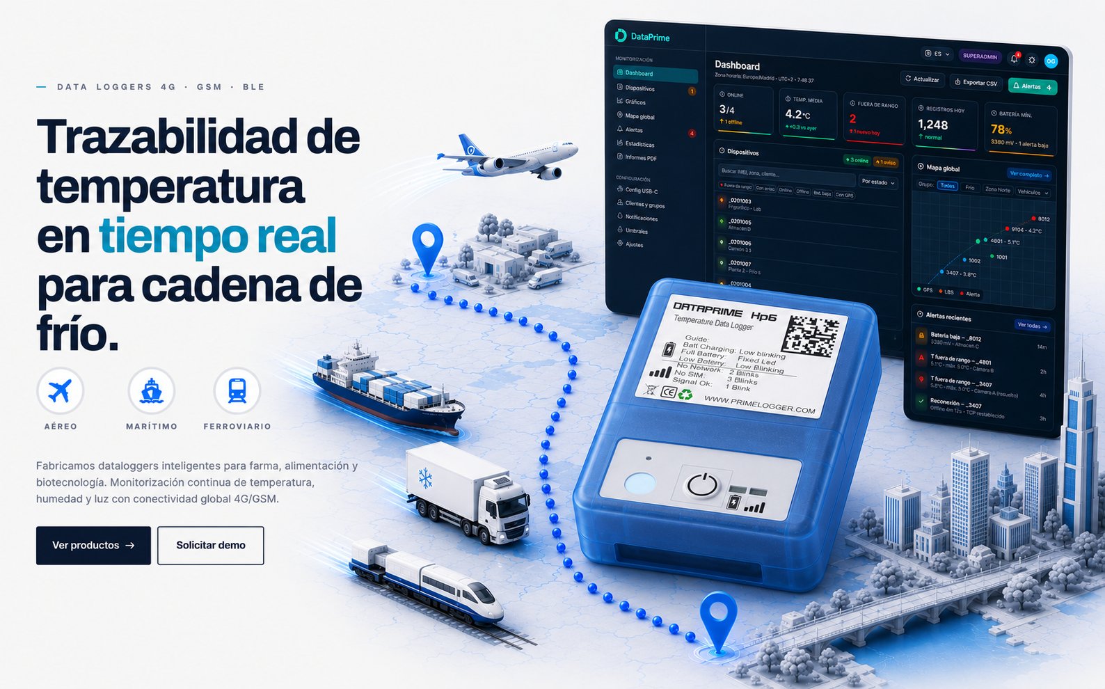 DataPrime trazabilidad multimodal